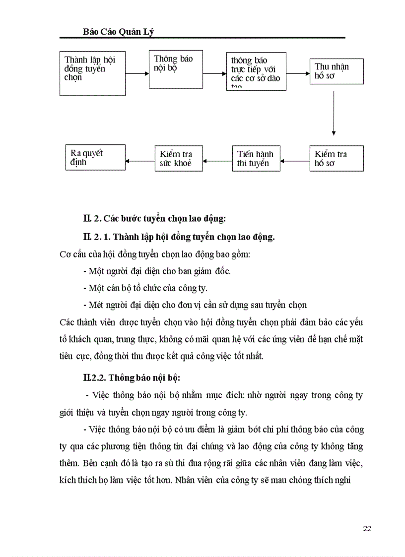 image for page Báo cáo thực tập tại công ty kinh doanh phát triển nhà Hà Nội