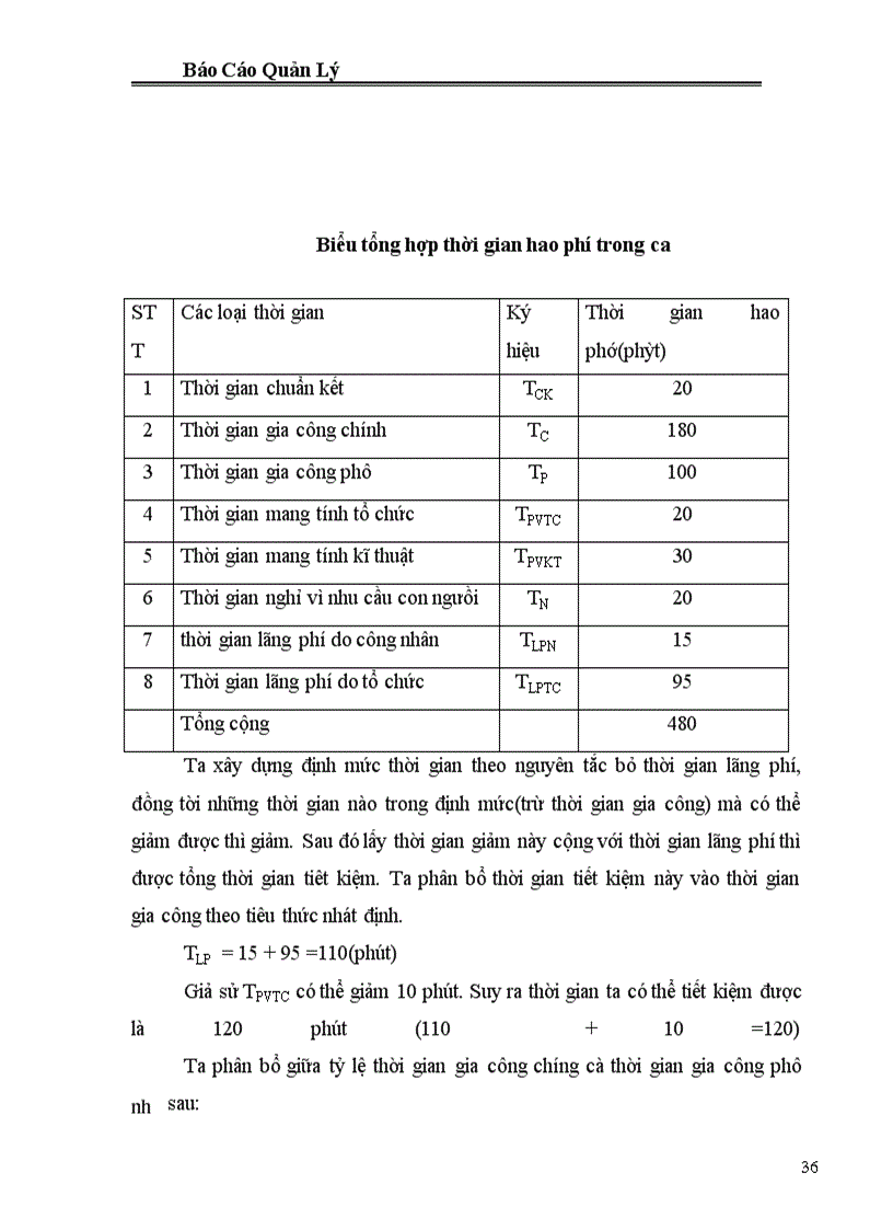 image for page Báo cáo thực tập tại công ty kinh doanh phát triển nhà Hà Nội