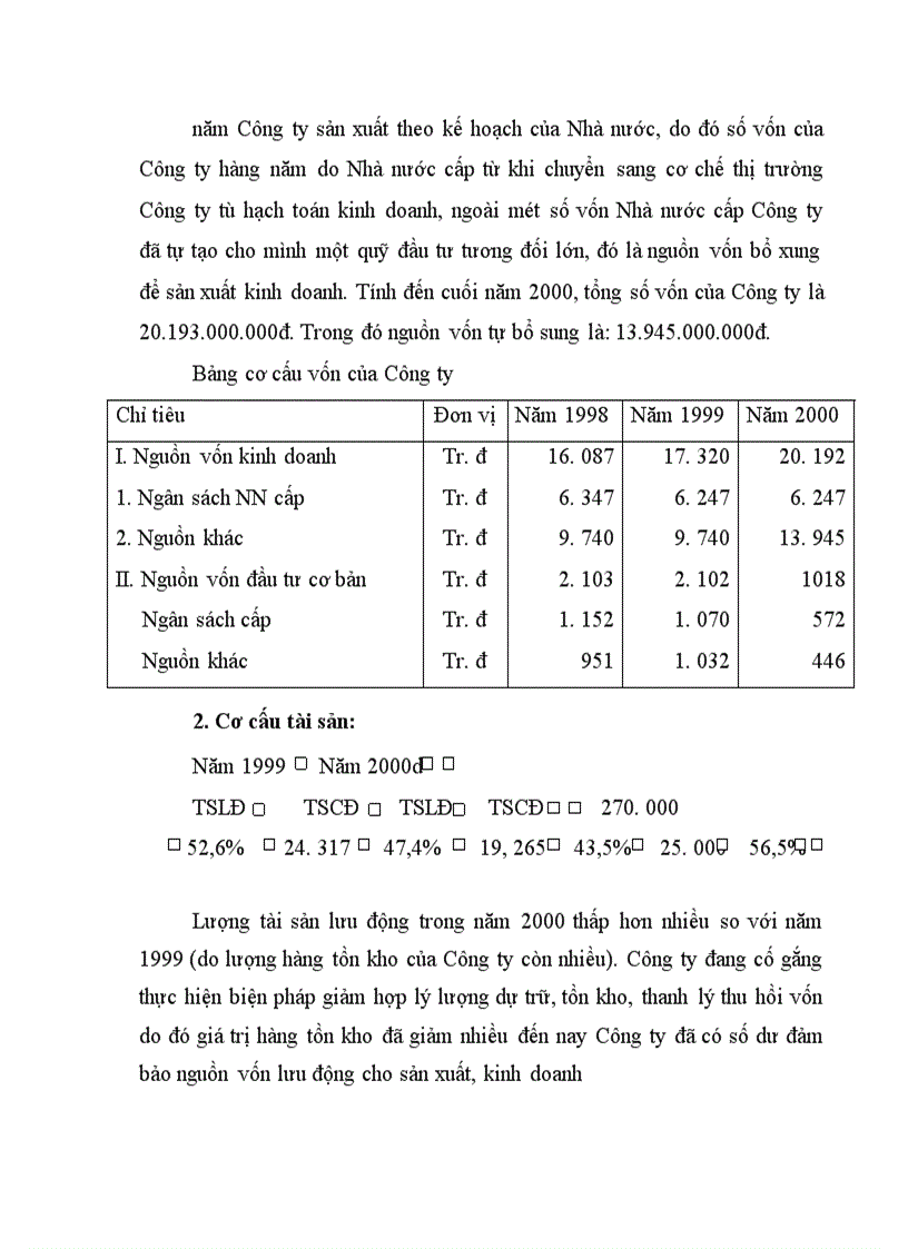 image for page Báo cáo thực tập tại Công ty Điện Thống nhất