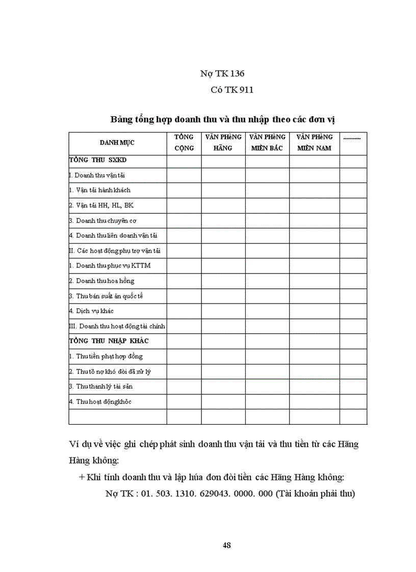 image for page Báo cáo thực tập tại Tổng công ty Hàng không Việt Nam