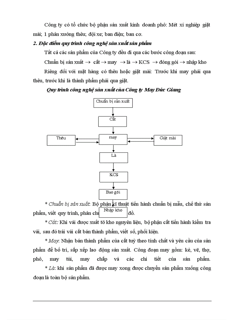 image for page Báo cáo thực tập tại Công ty May Đức Giang