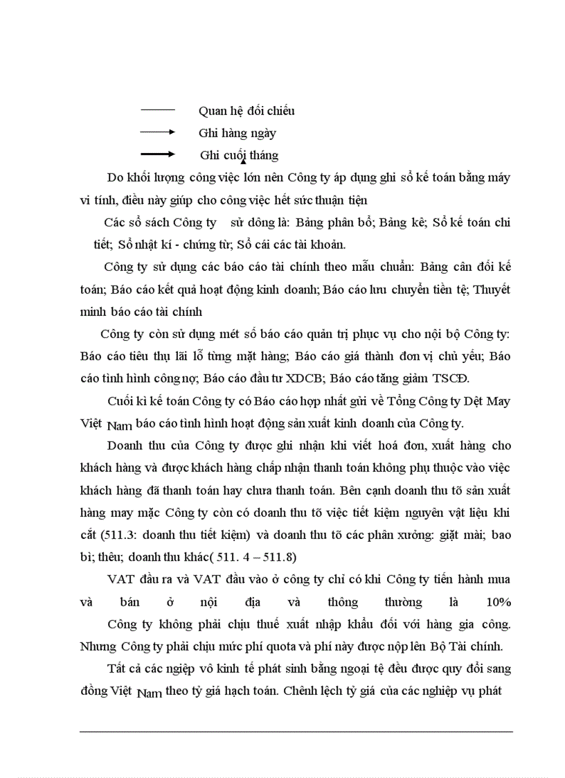 image for page Báo cáo thực tập tại Công ty May Đức Giang