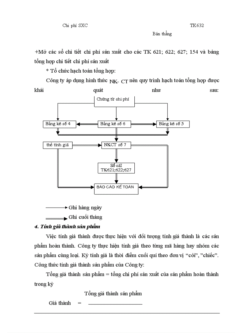 image for page Báo cáo thực tập tại Công ty May Đức Giang