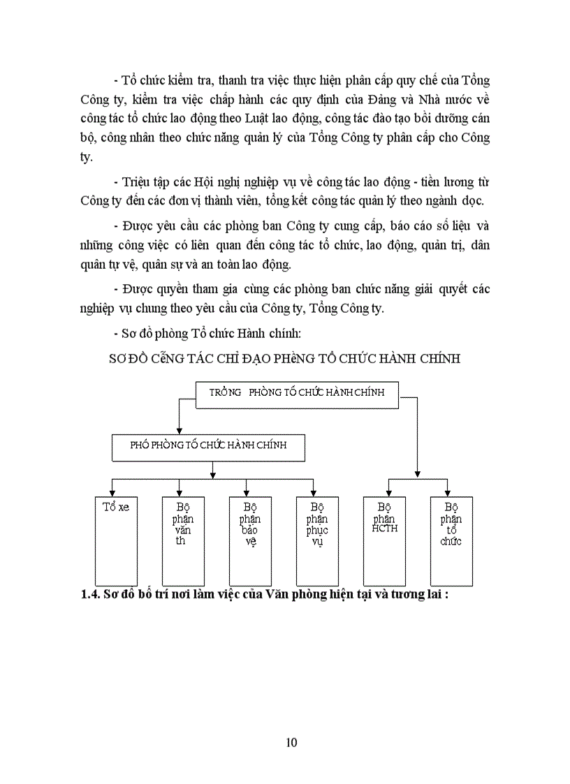 image for page Báo cáo thực tập tại Công ty Cổ phần Xây dựng số 2