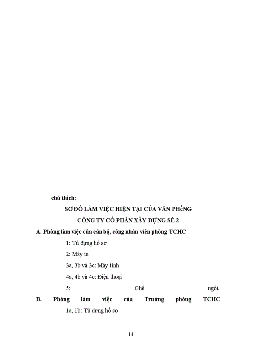 image for page Báo cáo thực tập tại Công ty Cổ phần Xây dựng số 2