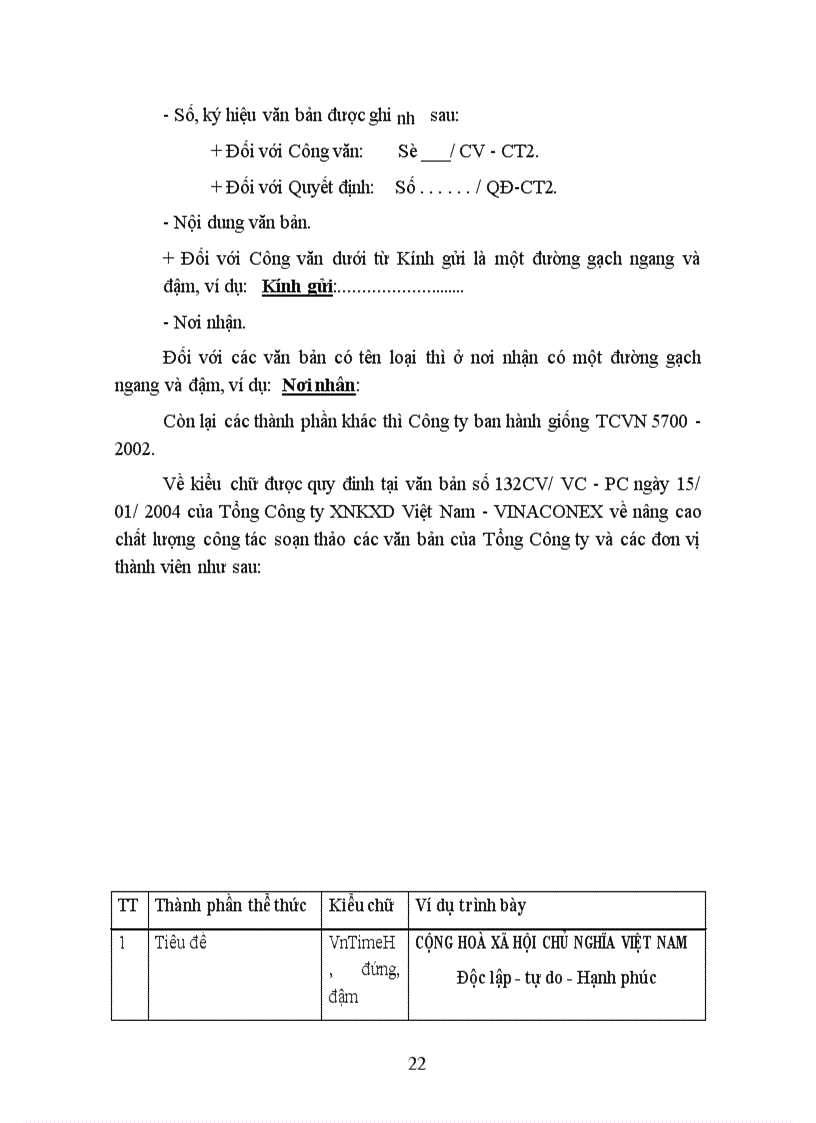 image for page Báo cáo thực tập tại Công ty Cổ phần Xây dựng số 2