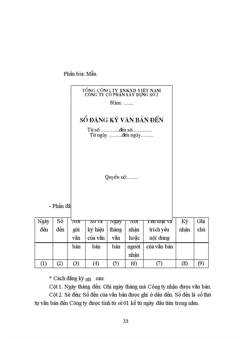 image for page Báo cáo thực tập tại Công ty Cổ phần Xây dựng số 2