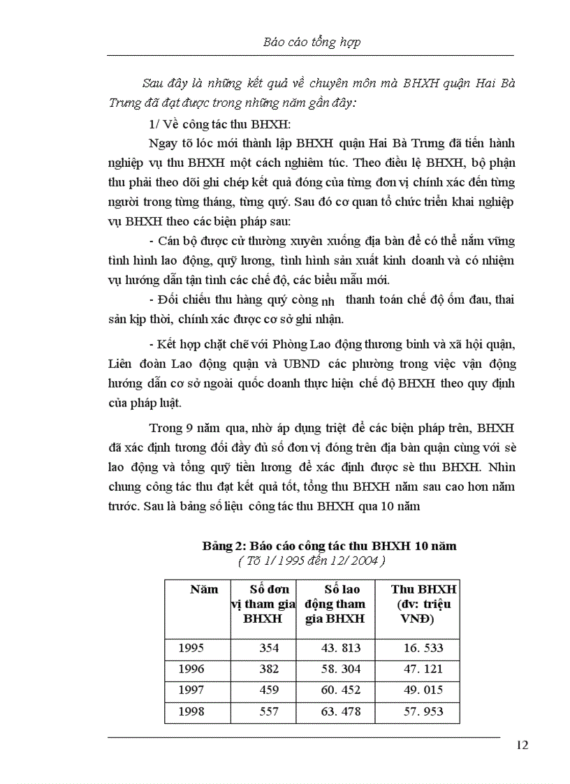 image for page Báo cáo thực tập tại BHXH quận Hai Bà Trưng