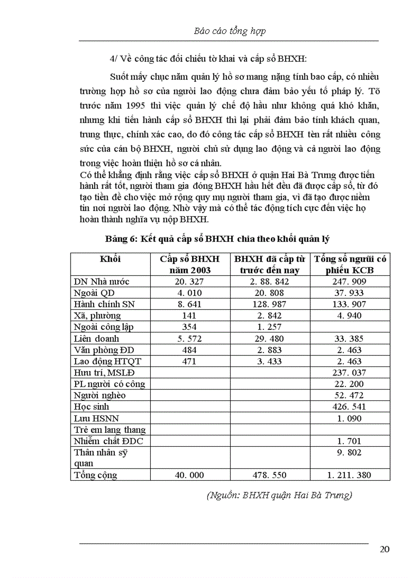 image for page Báo cáo thực tập tại BHXH quận Hai Bà Trưng