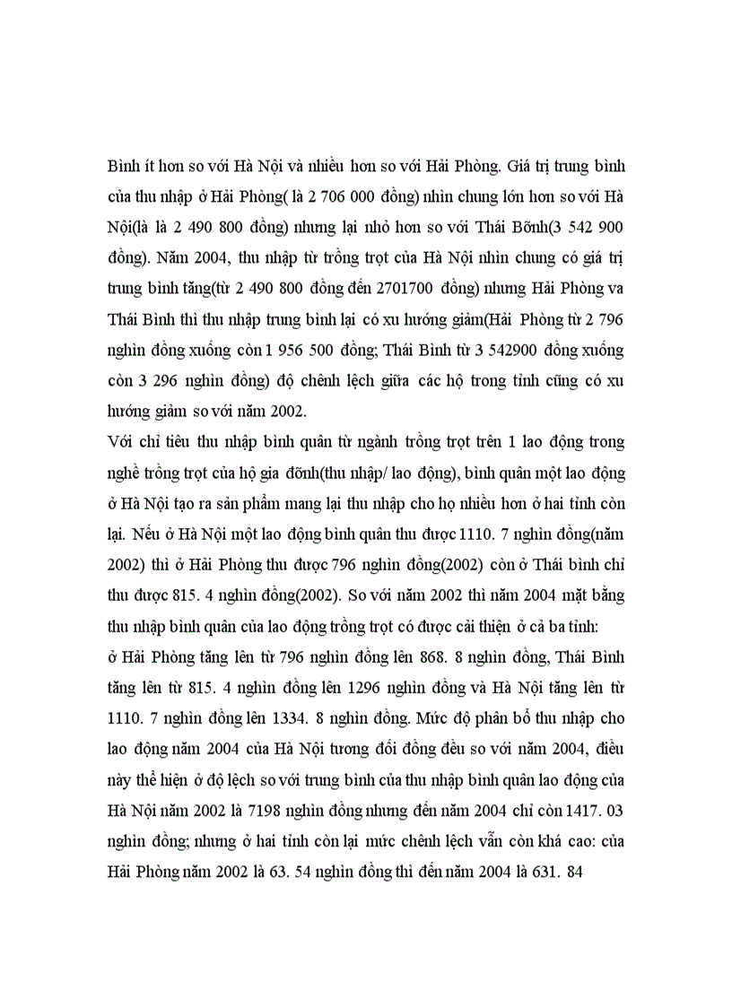 image for page Những nhân tố ảnh hưởng đến hiệu quả sử dụng đất trong ngành trồng trọt ở vùng đồng bằng sông hồng