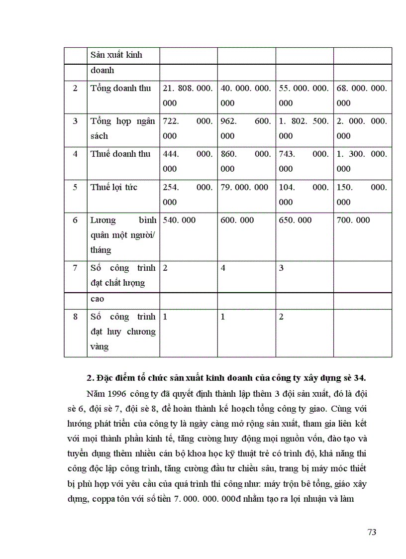image for page Tổ chức công tác kế toán nguyên vật liệu, công cụ dụng cụ ở công ty xây dựng số 19