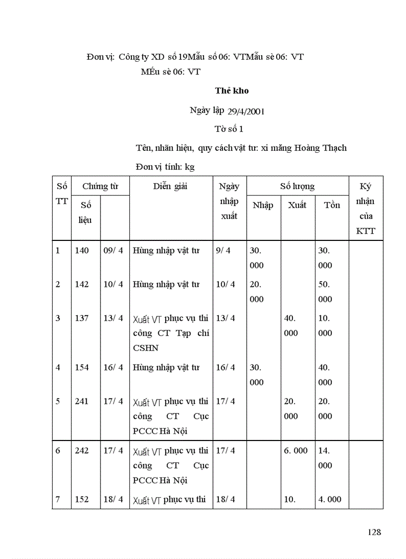 image for page Tổ chức công tác kế toán nguyên vật liệu, công cụ dụng cụ ở công ty xây dựng số 19