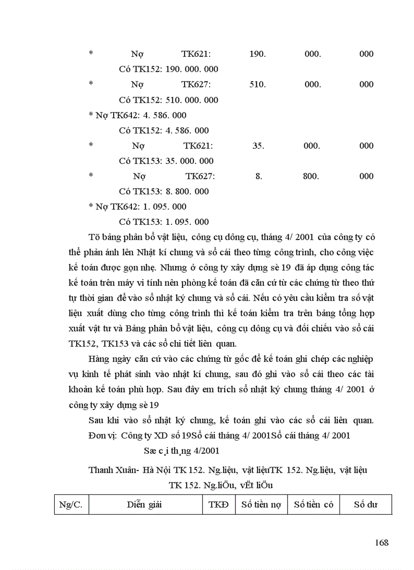 image for page Tổ chức công tác kế toán nguyên vật liệu, công cụ dụng cụ ở công ty xây dựng số 19