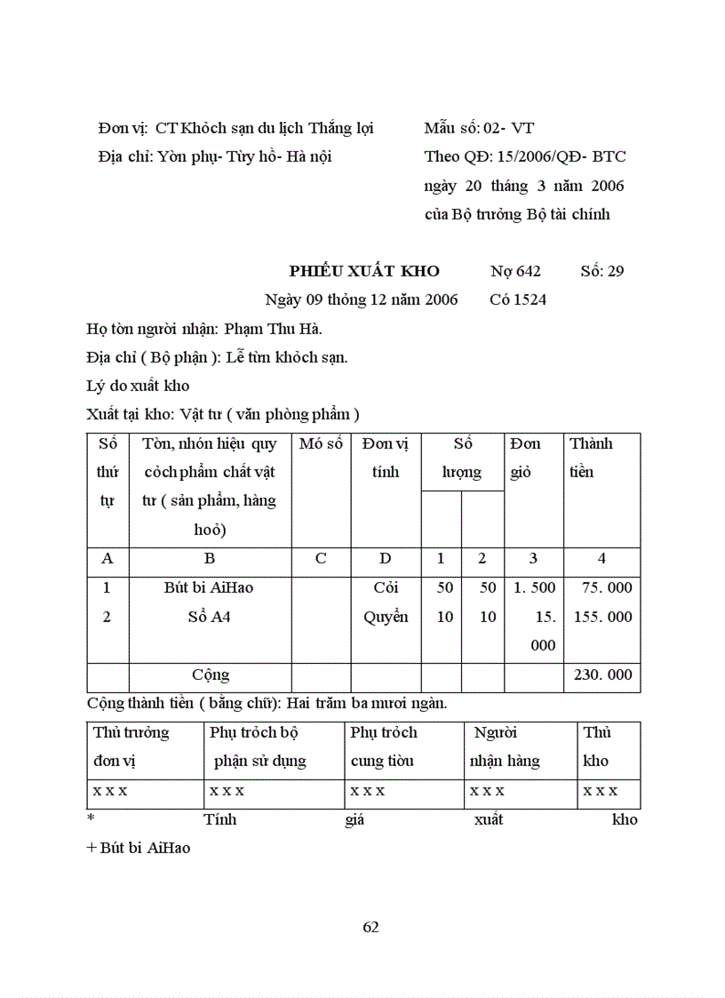 image for page Kế toán nguyên vật liệu – công cụ dụng cụ tại Công ty Khách Sạn Du Lịch Thắng Lợi