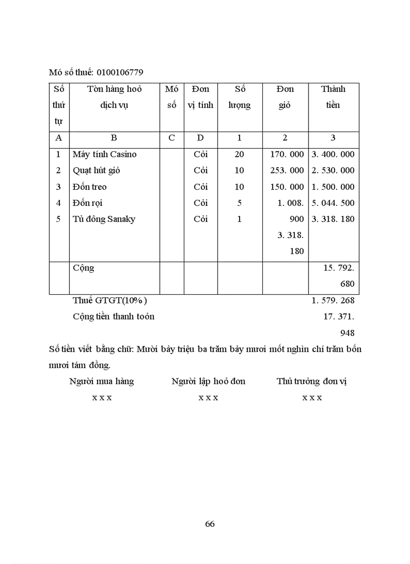 image for page Kế toán nguyên vật liệu – công cụ dụng cụ tại Công ty Khách Sạn Du Lịch Thắng Lợi
