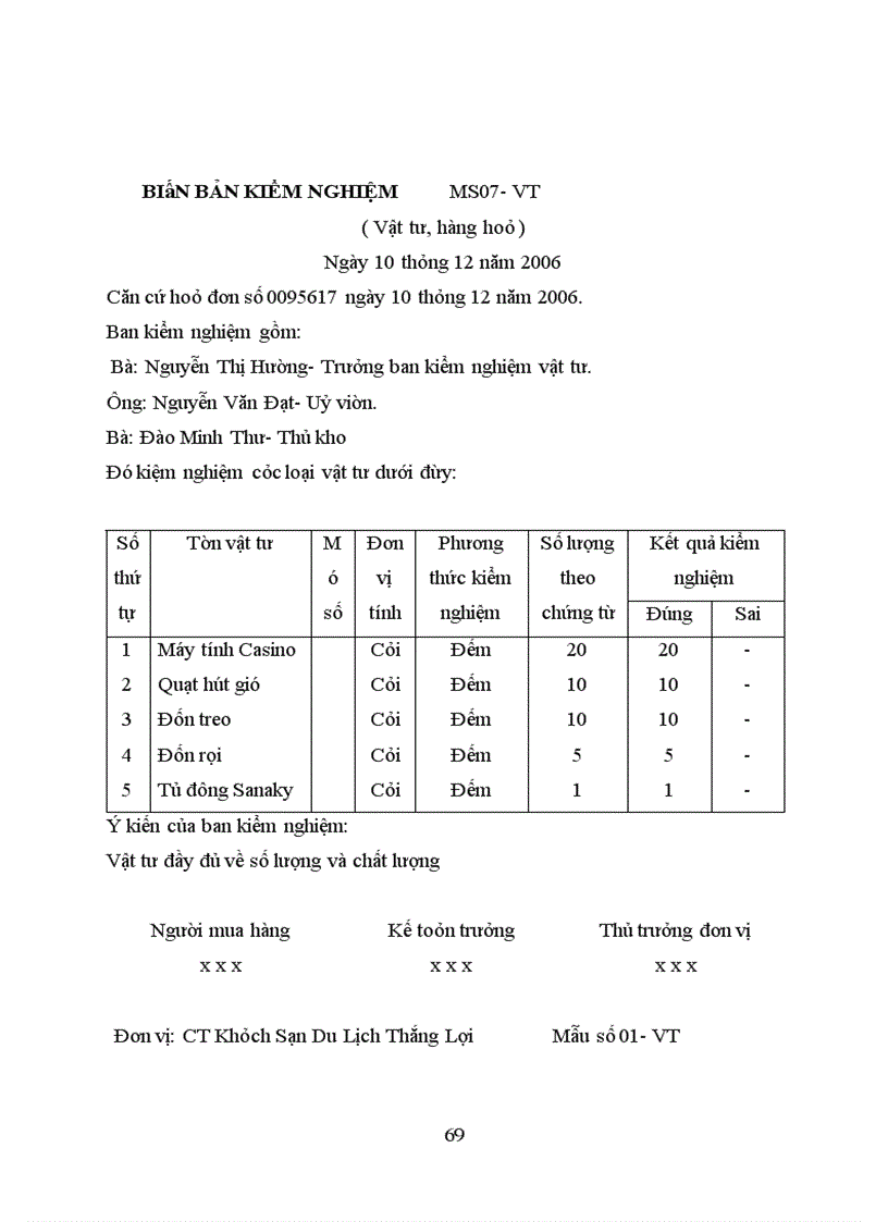 image for page Kế toán nguyên vật liệu – công cụ dụng cụ tại Công ty Khách Sạn Du Lịch Thắng Lợi