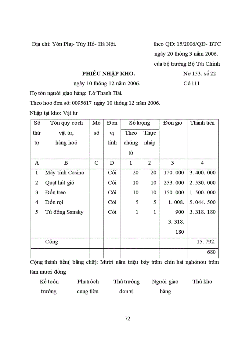 image for page Kế toán nguyên vật liệu – công cụ dụng cụ tại Công ty Khách Sạn Du Lịch Thắng Lợi