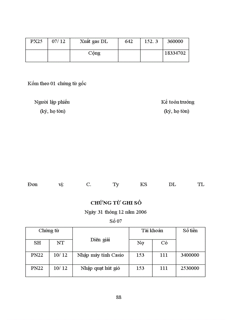 image for page Kế toán nguyên vật liệu – công cụ dụng cụ tại Công ty Khách Sạn Du Lịch Thắng Lợi