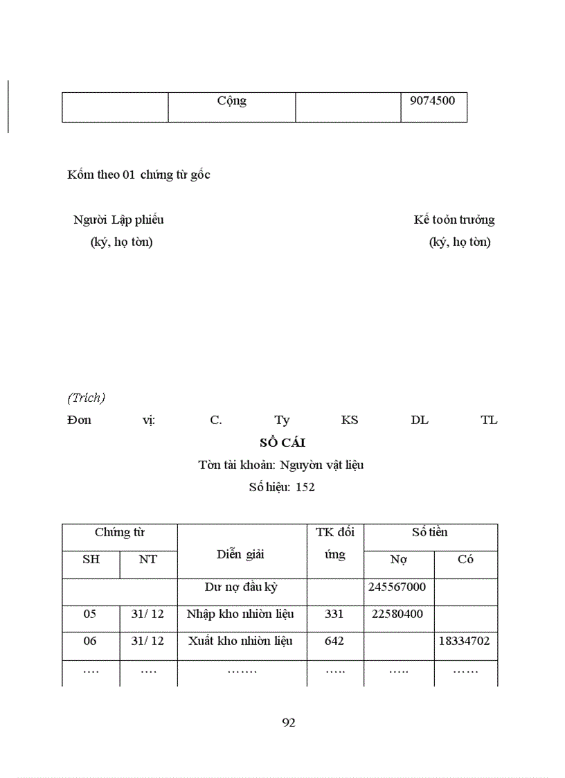 image for page Kế toán nguyên vật liệu – công cụ dụng cụ tại Công ty Khách Sạn Du Lịch Thắng Lợi