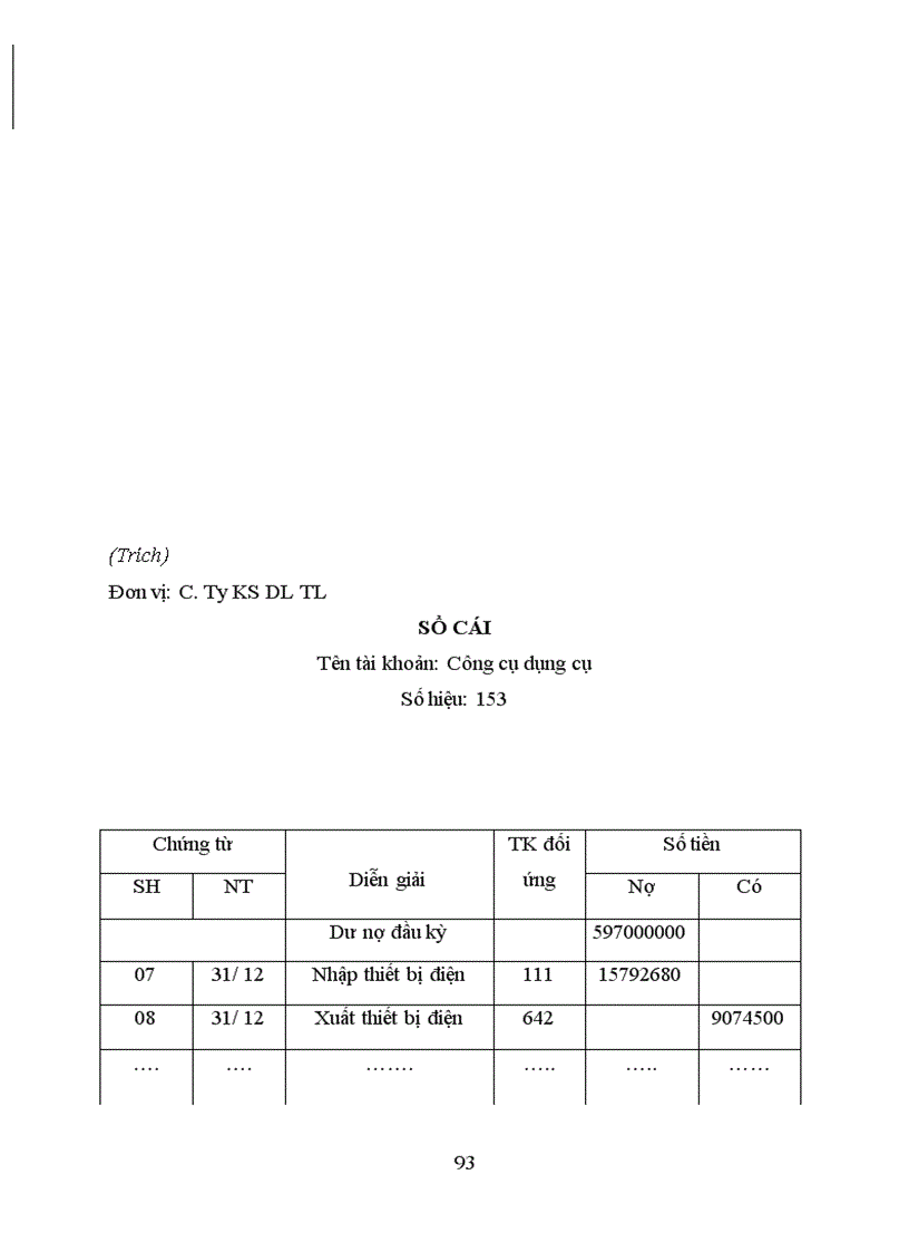 image for page Kế toán nguyên vật liệu – công cụ dụng cụ tại Công ty Khách Sạn Du Lịch Thắng Lợi
