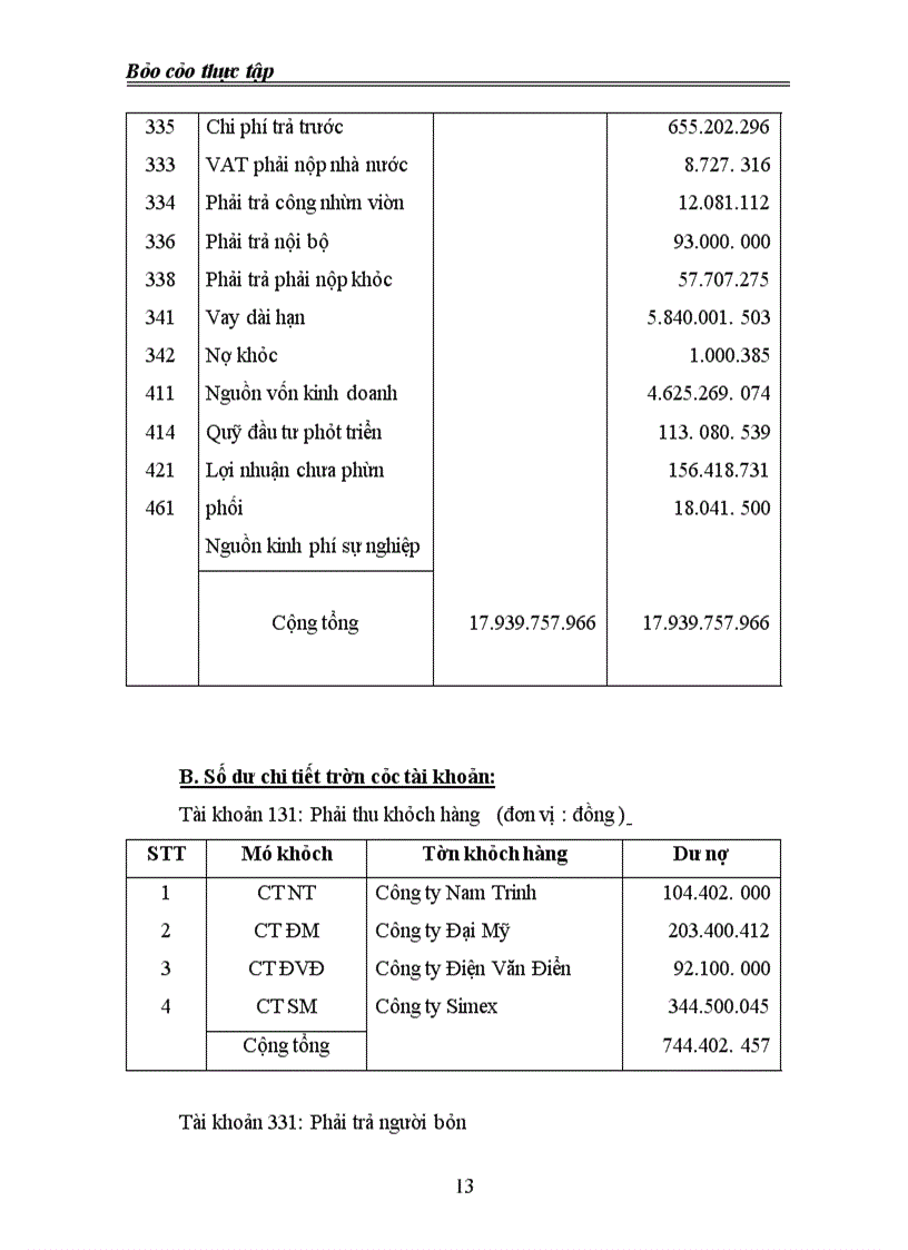 image for page Công ty TM Ngọc Lâm