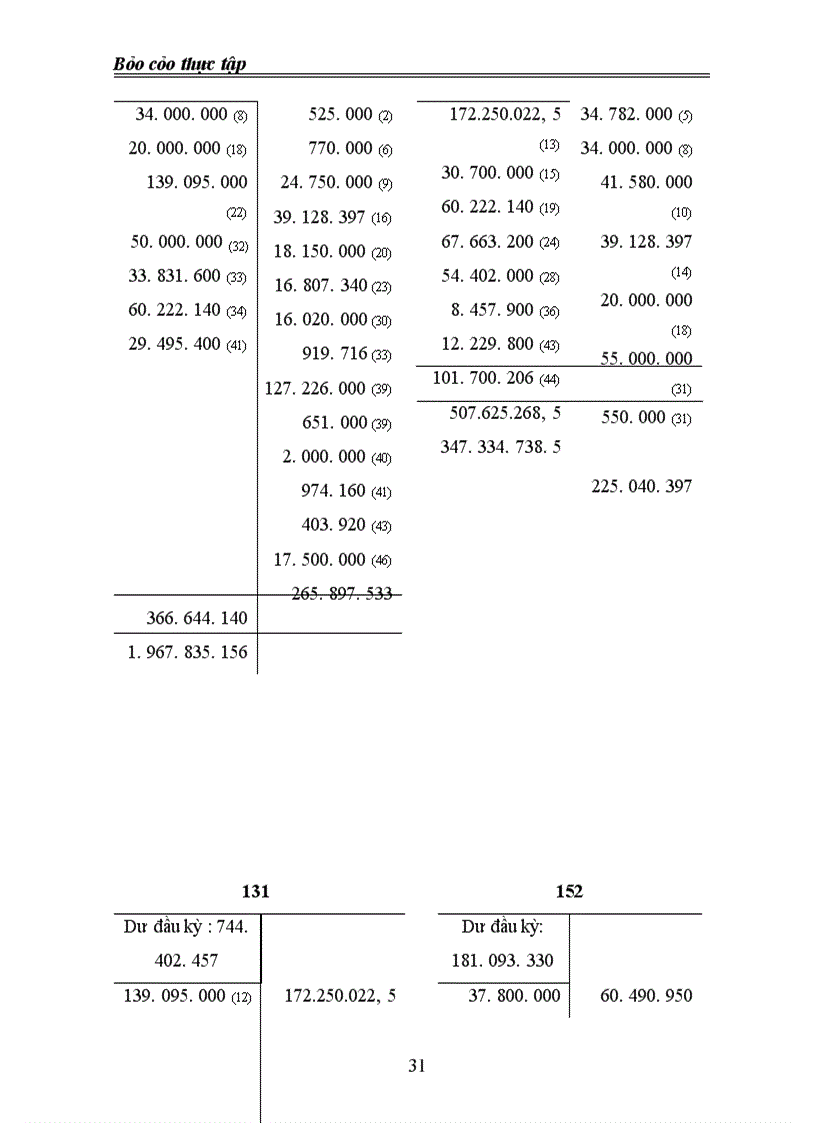 image for page Công ty TM Ngọc Lâm