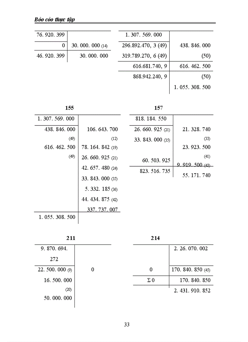 image for page Công ty TM Ngọc Lâm