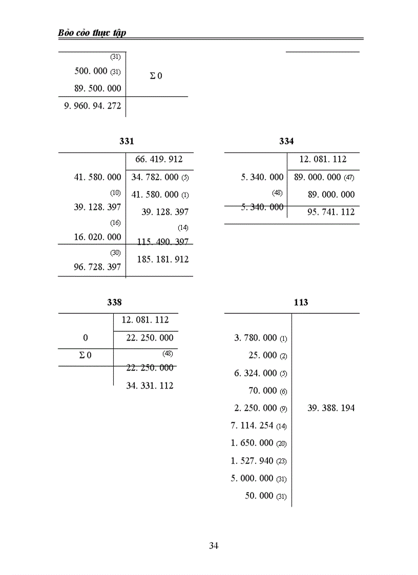 image for page Công ty TM Ngọc Lâm