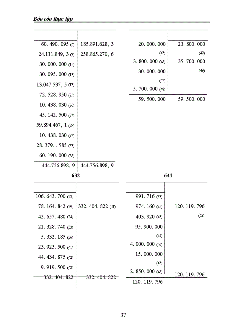 image for page Công ty TM Ngọc Lâm
