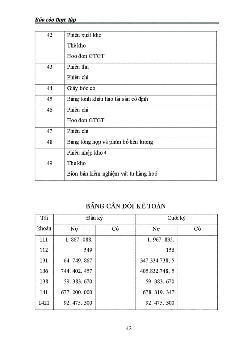 image for page Công ty TM Ngọc Lâm