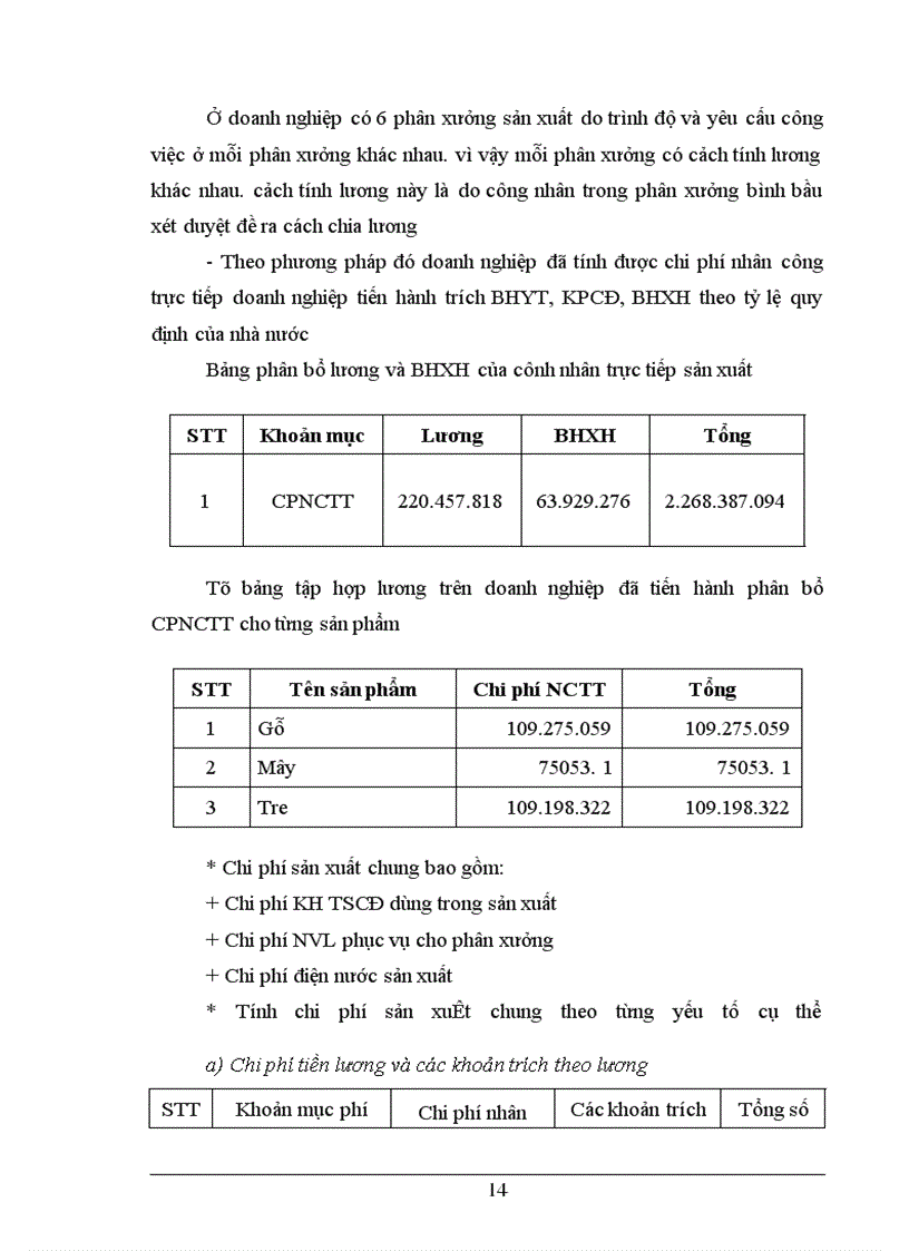 image for page Quản lý chi phí và tính giá thành sản phẩm tại DNTN Hoàng Nga