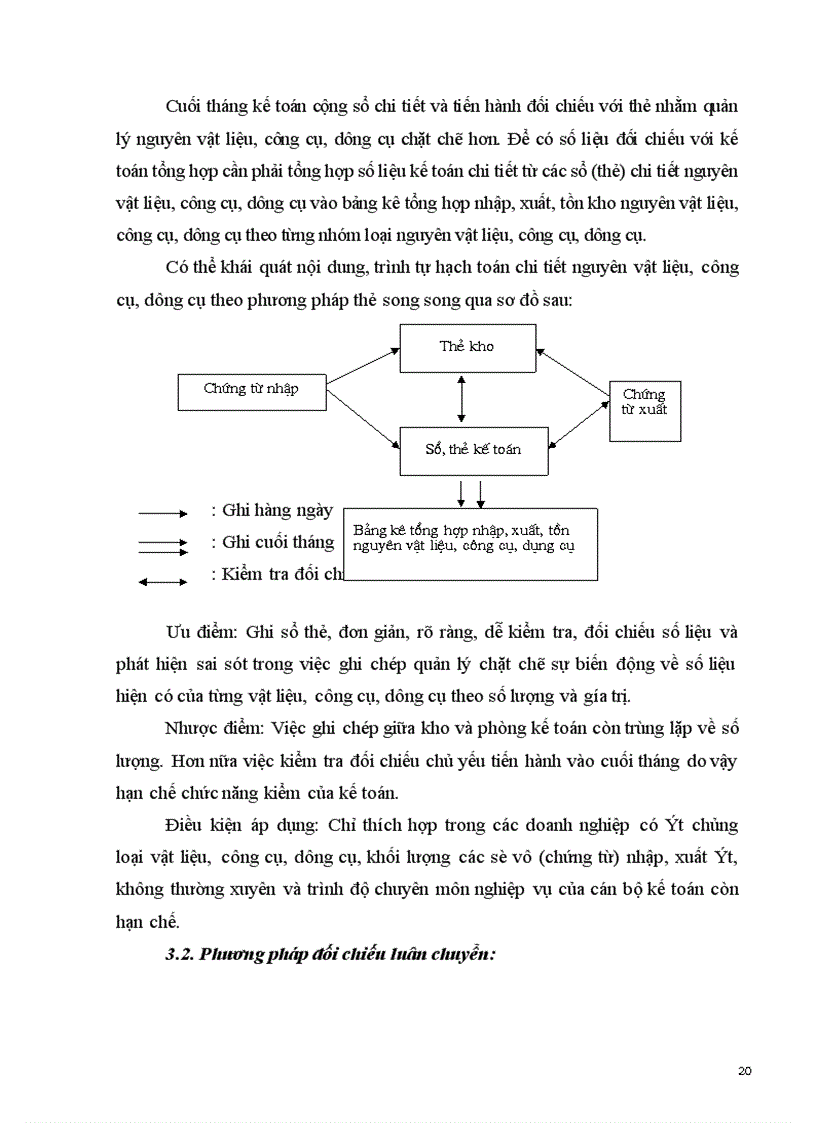 image for page Hoàn thiện công tác tổ chức kế toán chi phí về nguyên vật liệu, công cụ, dụng cụ tại Công ty Công nghệ Địa vật lý