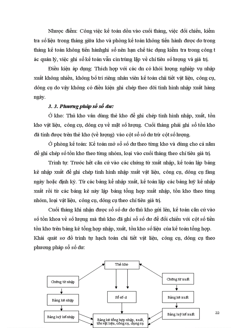 image for page Hoàn thiện công tác tổ chức kế toán chi phí về nguyên vật liệu, công cụ, dụng cụ tại Công ty Công nghệ Địa vật lý