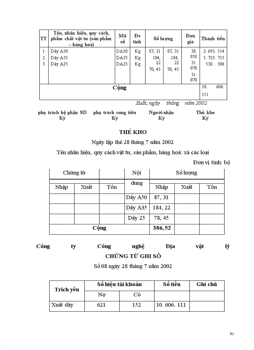 image for page Hoàn thiện công tác tổ chức kế toán chi phí về nguyên vật liệu, công cụ, dụng cụ tại Công ty Công nghệ Địa vật lý