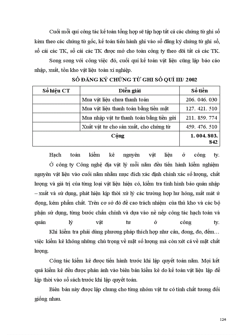 image for page Hoàn thiện công tác tổ chức kế toán chi phí về nguyên vật liệu, công cụ, dụng cụ tại Công ty Công nghệ Địa vật lý