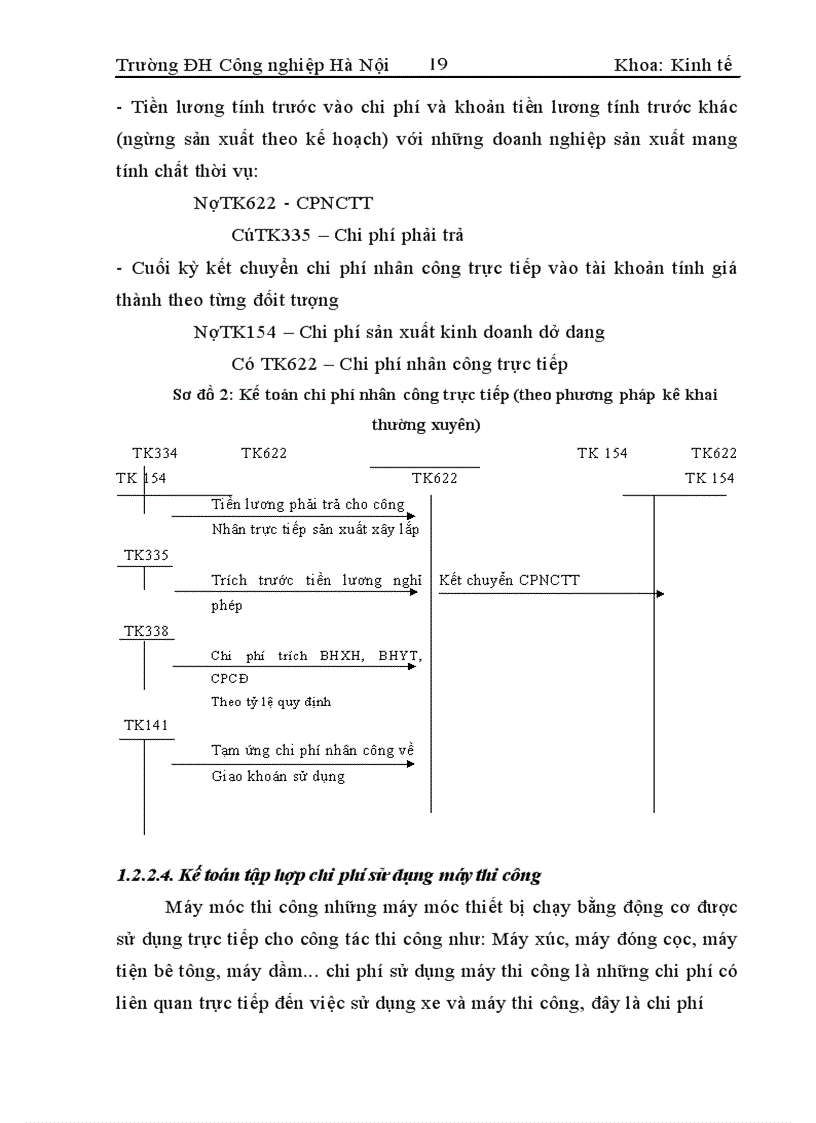 image for page Hoàn thiện công tác hạch toán chi phí sản xuất và tính giá thành sản phẩm tại Công ty xây dựng Sông Đà 8