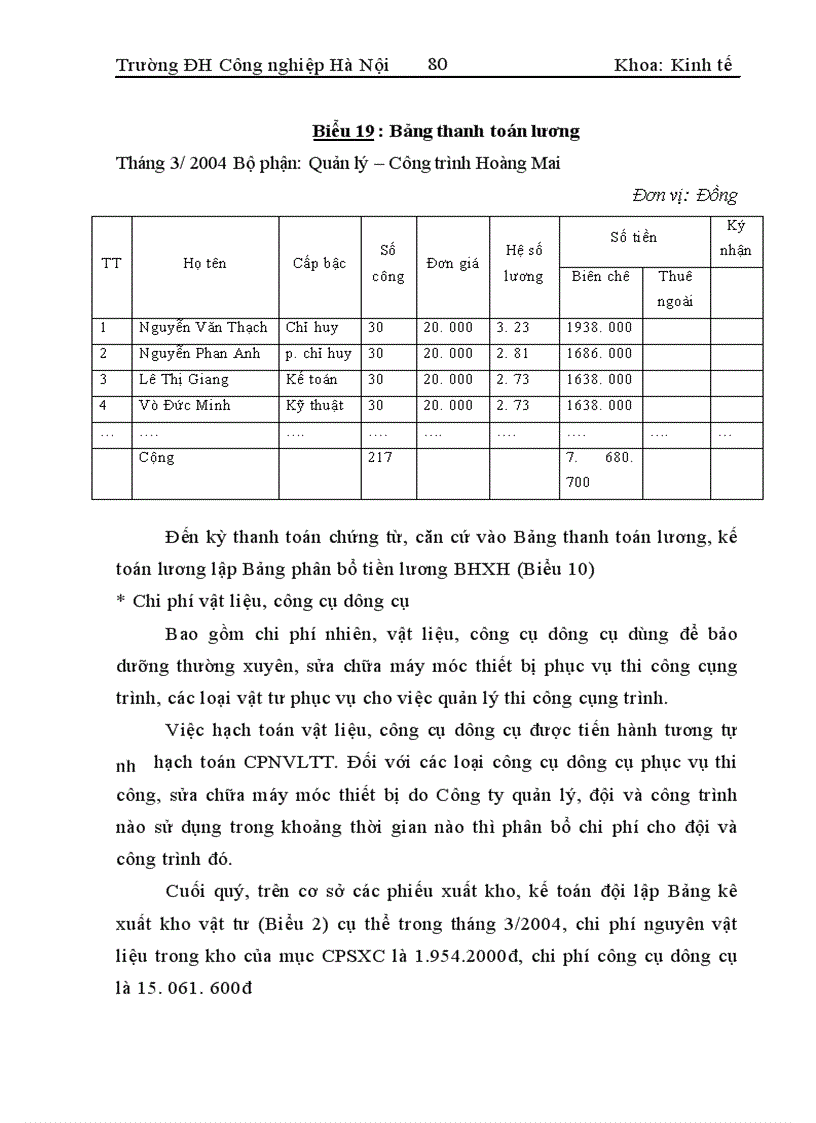 image for page Hoàn thiện công tác hạch toán chi phí sản xuất và tính giá thành sản phẩm tại Công ty xây dựng Sông Đà 8