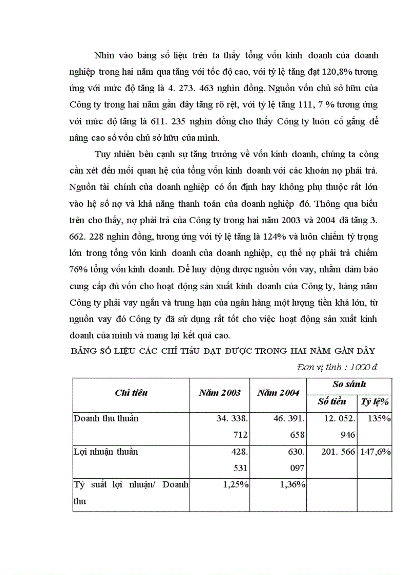 image for page Kế toán tổng hợp tại Công ty Cổ phần Thương mại Công nghệ Đức Việt