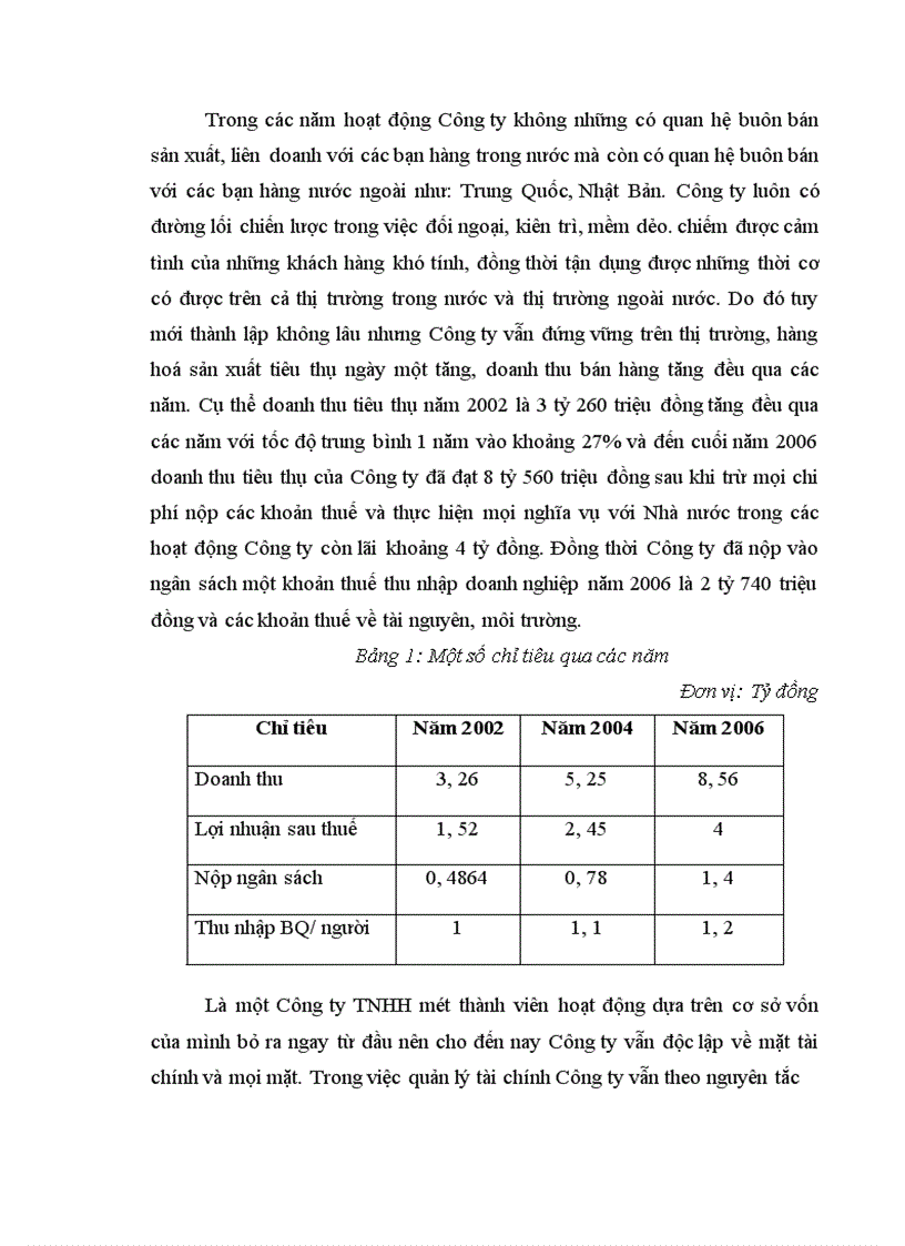 image for page Công tác kế toán nguyên liệu vật liệu và công cụ dụng cụ tại Công ty TNHH sản xuất và thương mại Hoàng Minh