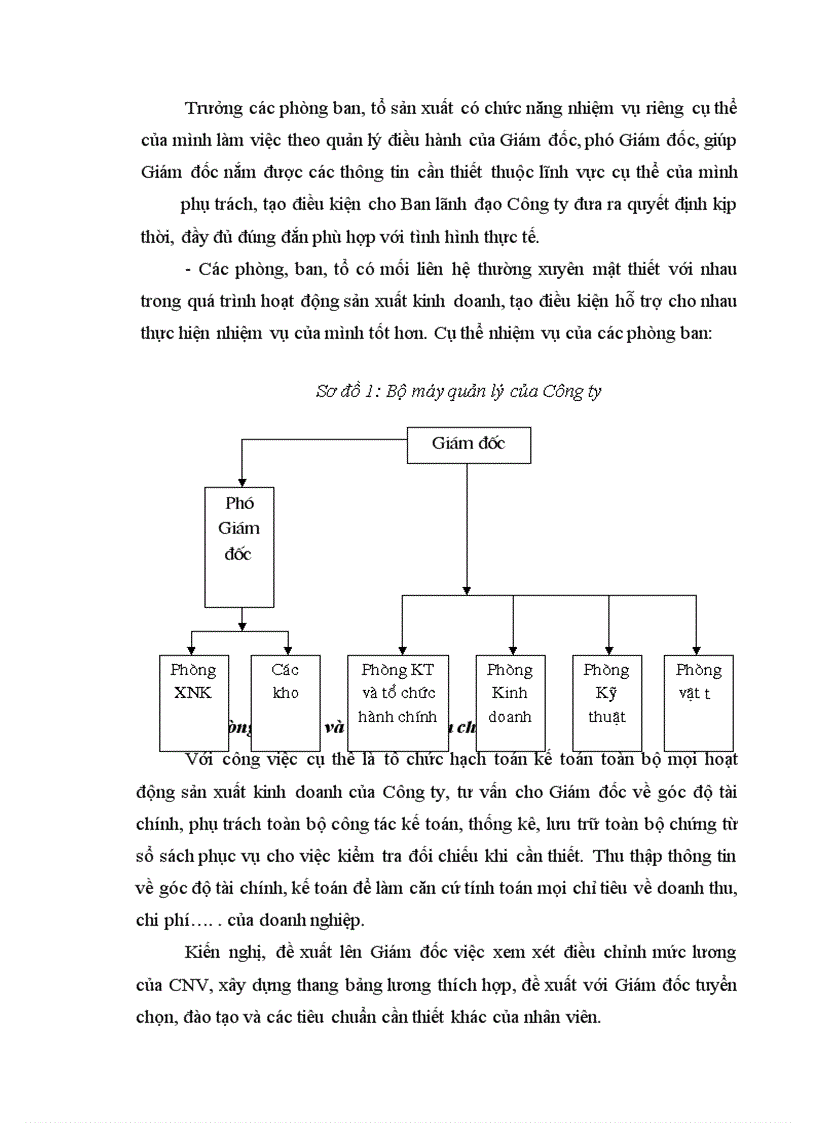 image for page Công tác kế toán nguyên liệu vật liệu và công cụ dụng cụ tại Công ty TNHH sản xuất và thương mại Hoàng Minh