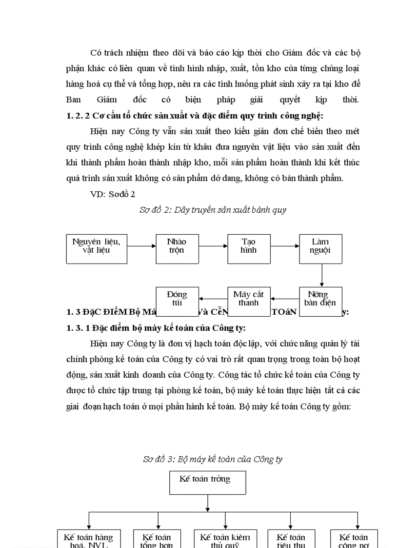 image for page Công tác kế toán nguyên liệu vật liệu và công cụ dụng cụ tại Công ty TNHH sản xuất và thương mại Hoàng Minh