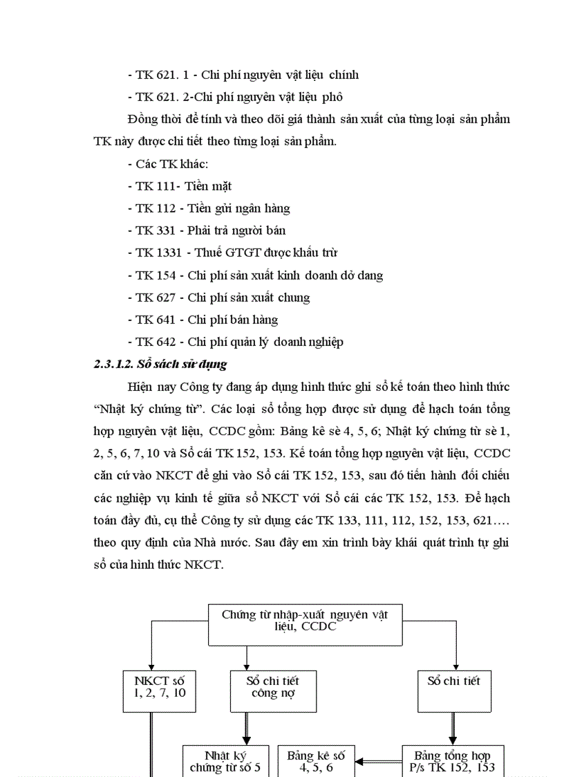 image for page Công tác kế toán nguyên liệu vật liệu và công cụ dụng cụ tại Công ty TNHH sản xuất và thương mại Hoàng Minh