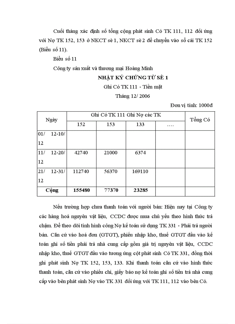 image for page Công tác kế toán nguyên liệu vật liệu và công cụ dụng cụ tại Công ty TNHH sản xuất và thương mại Hoàng Minh