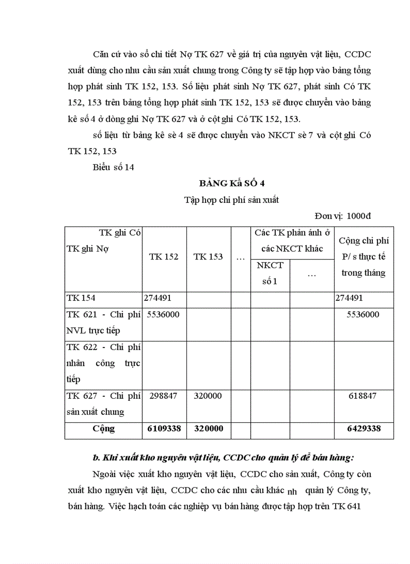 image for page Công tác kế toán nguyên liệu vật liệu và công cụ dụng cụ tại Công ty TNHH sản xuất và thương mại Hoàng Minh