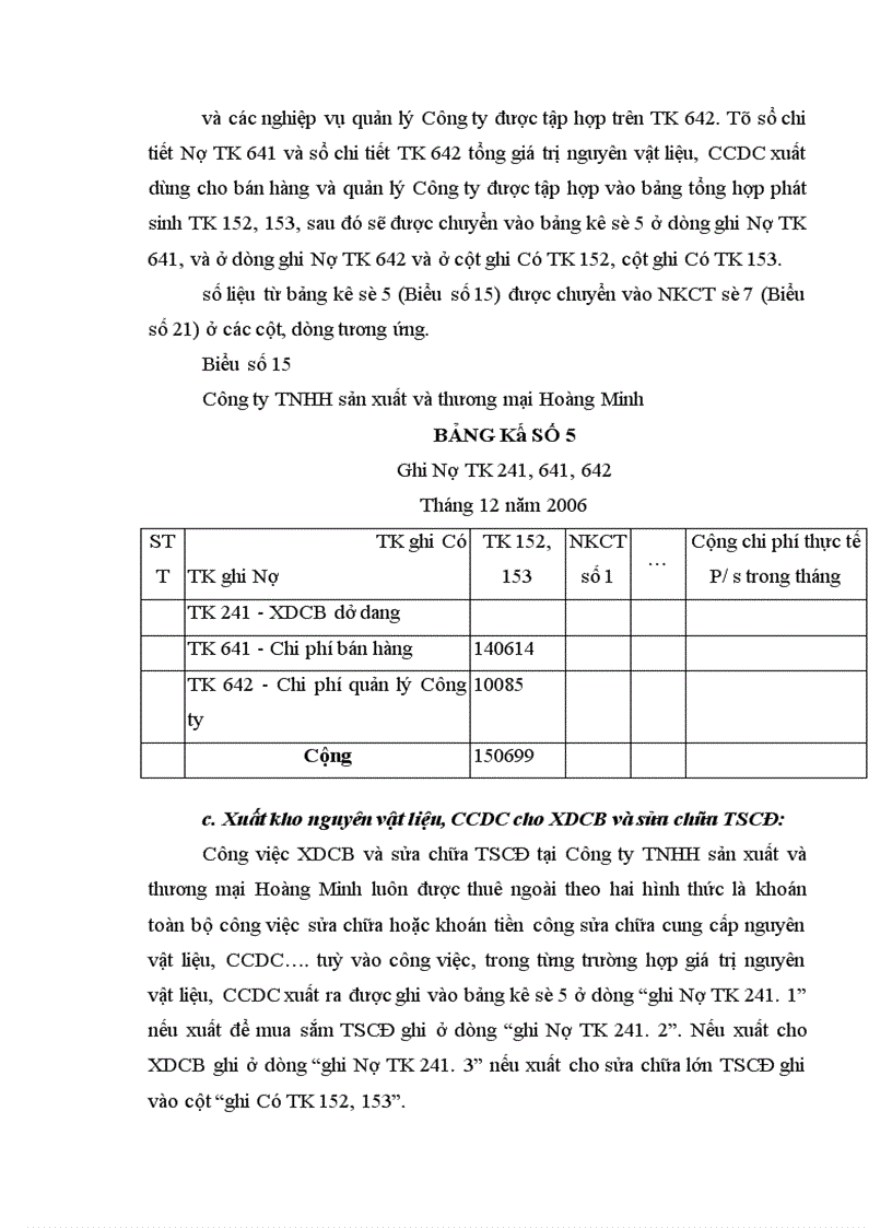 image for page Công tác kế toán nguyên liệu vật liệu và công cụ dụng cụ tại Công ty TNHH sản xuất và thương mại Hoàng Minh