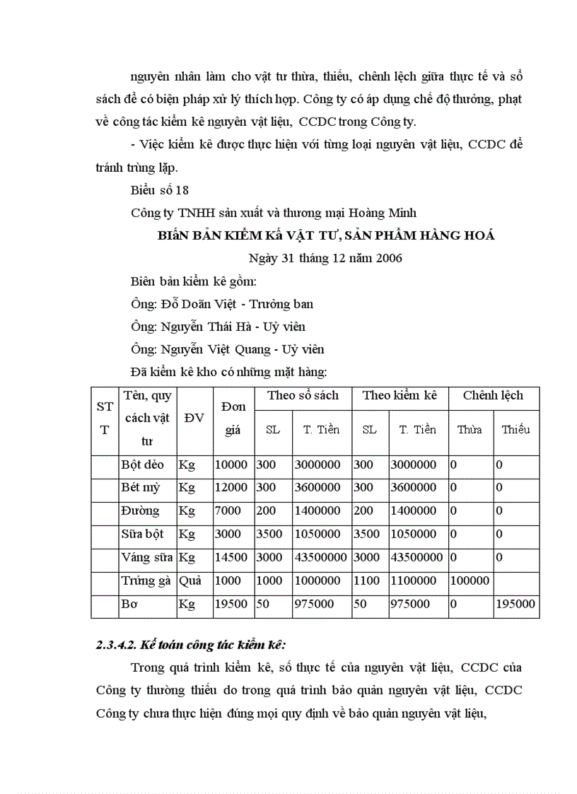 image for page Công tác kế toán nguyên liệu vật liệu và công cụ dụng cụ tại Công ty TNHH sản xuất và thương mại Hoàng Minh