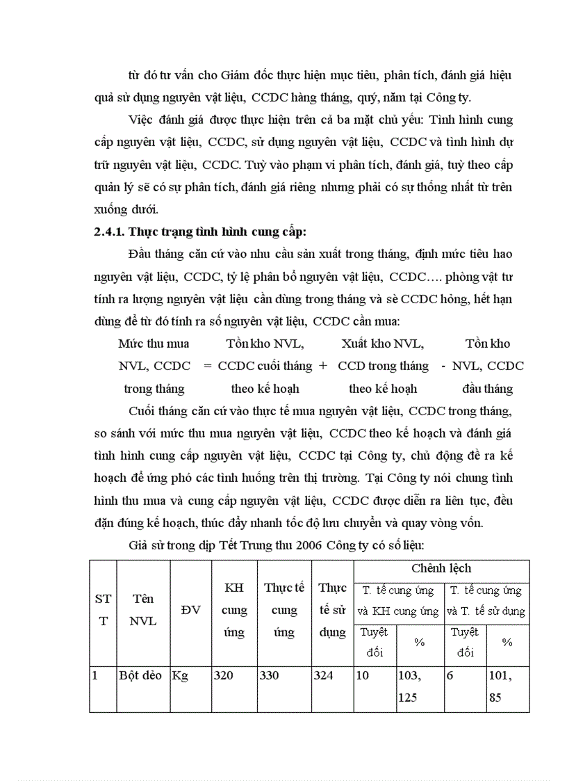 image for page Công tác kế toán nguyên liệu vật liệu và công cụ dụng cụ tại Công ty TNHH sản xuất và thương mại Hoàng Minh