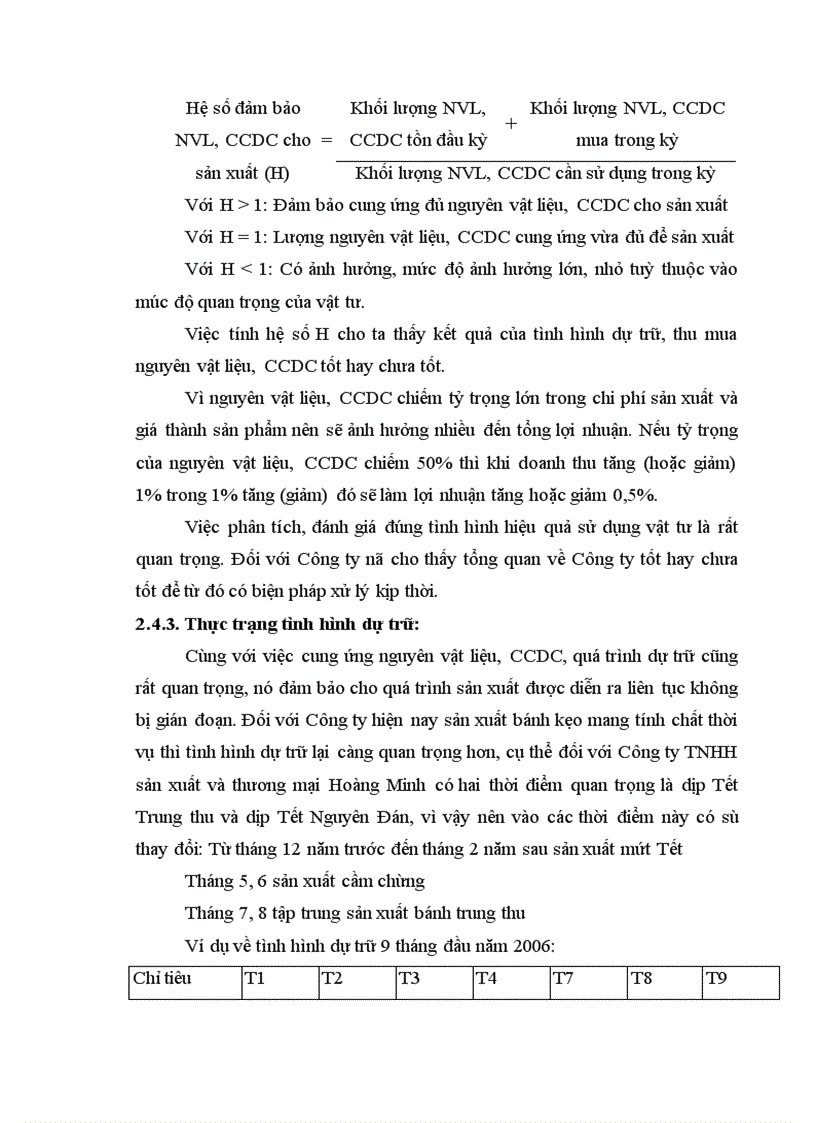 image for page Công tác kế toán nguyên liệu vật liệu và công cụ dụng cụ tại Công ty TNHH sản xuất và thương mại Hoàng Minh