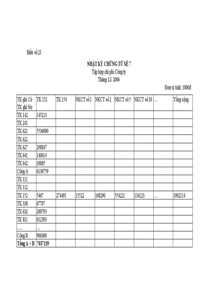 image for page Công tác kế toán nguyên liệu vật liệu và công cụ dụng cụ tại Công ty TNHH sản xuất và thương mại Hoàng Minh