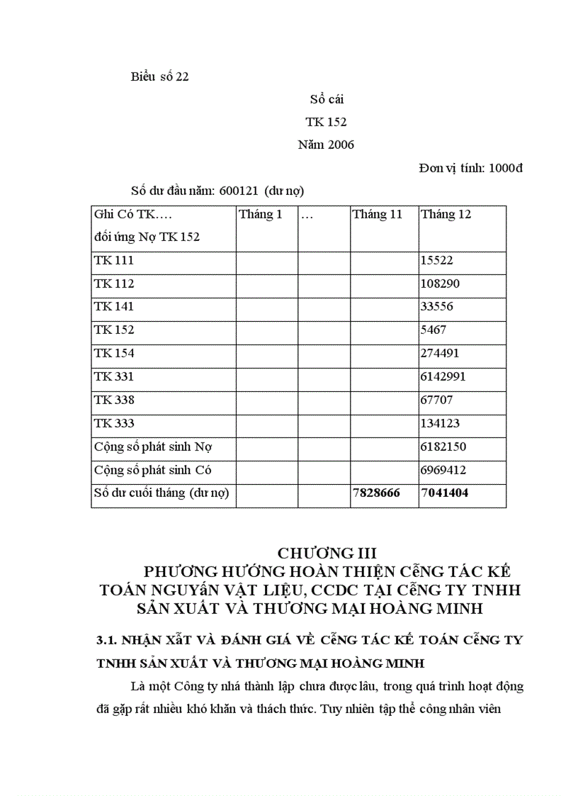 image for page Công tác kế toán nguyên liệu vật liệu và công cụ dụng cụ tại Công ty TNHH sản xuất và thương mại Hoàng Minh